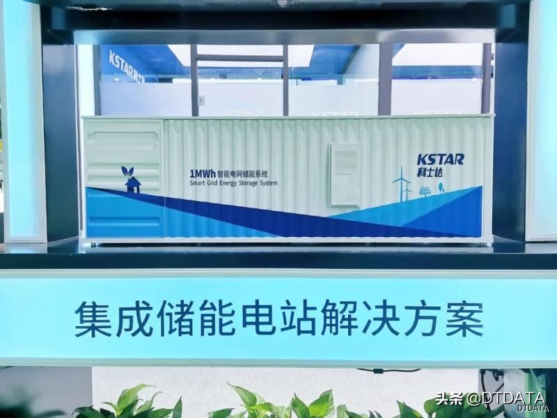 科士达引领未来,科士达有核心竞争力吗