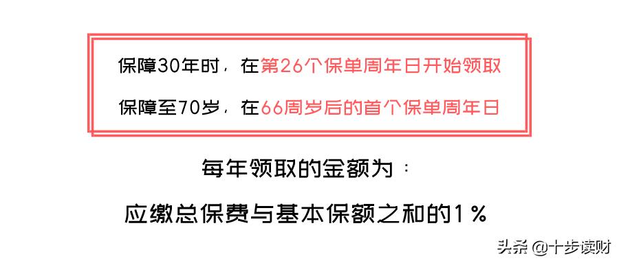 国华人寿年金保险怎么样,国华盛世福年金保险好吗