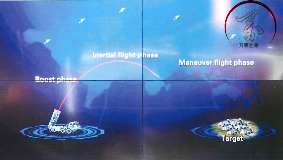 明明可以暴利却卖白菜价，相煎何太急的中国弹道导弹外贸现状