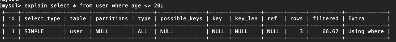 Mysql索引失效的原因,mysql索引失效问题7种场景总结