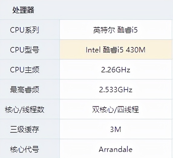 分享个人十年装机历程（2010-2016）上集