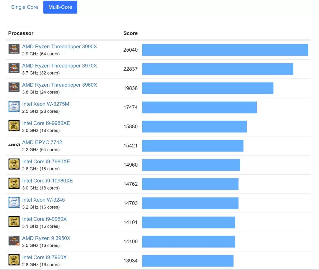 vaio还值得买吗,vaio新款
