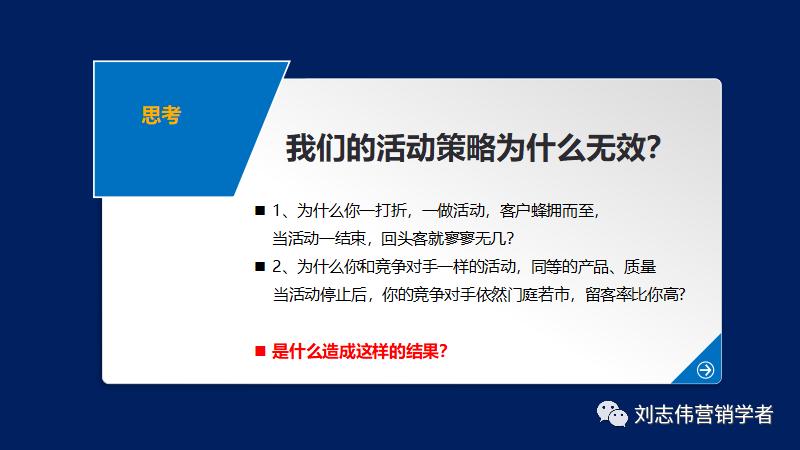 市场营销活动策划方案步骤,市场活动策略