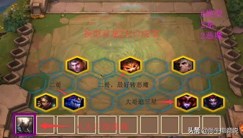 云顶之弈阵容强度排名最新龙族,云顶之弈三大阵容