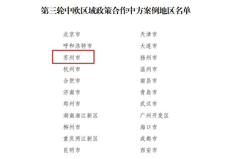 苏州发改委名单,2020年苏州发改委领导名单公示