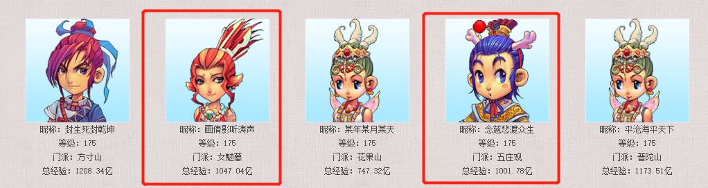 姊﹀够瑗挎父鍥芥湇绗竴浜斿紑闃靛,姊﹀够瑗挎父鍚勫ぇ绁炶豹涓婃灦瑁呭