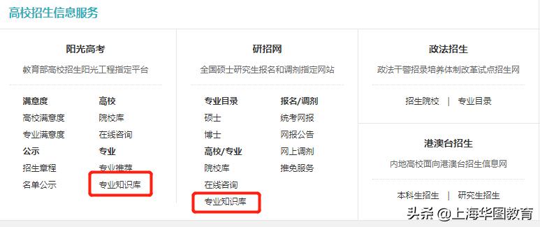 文职报考怎么报专业,考文职需要报考什么专业