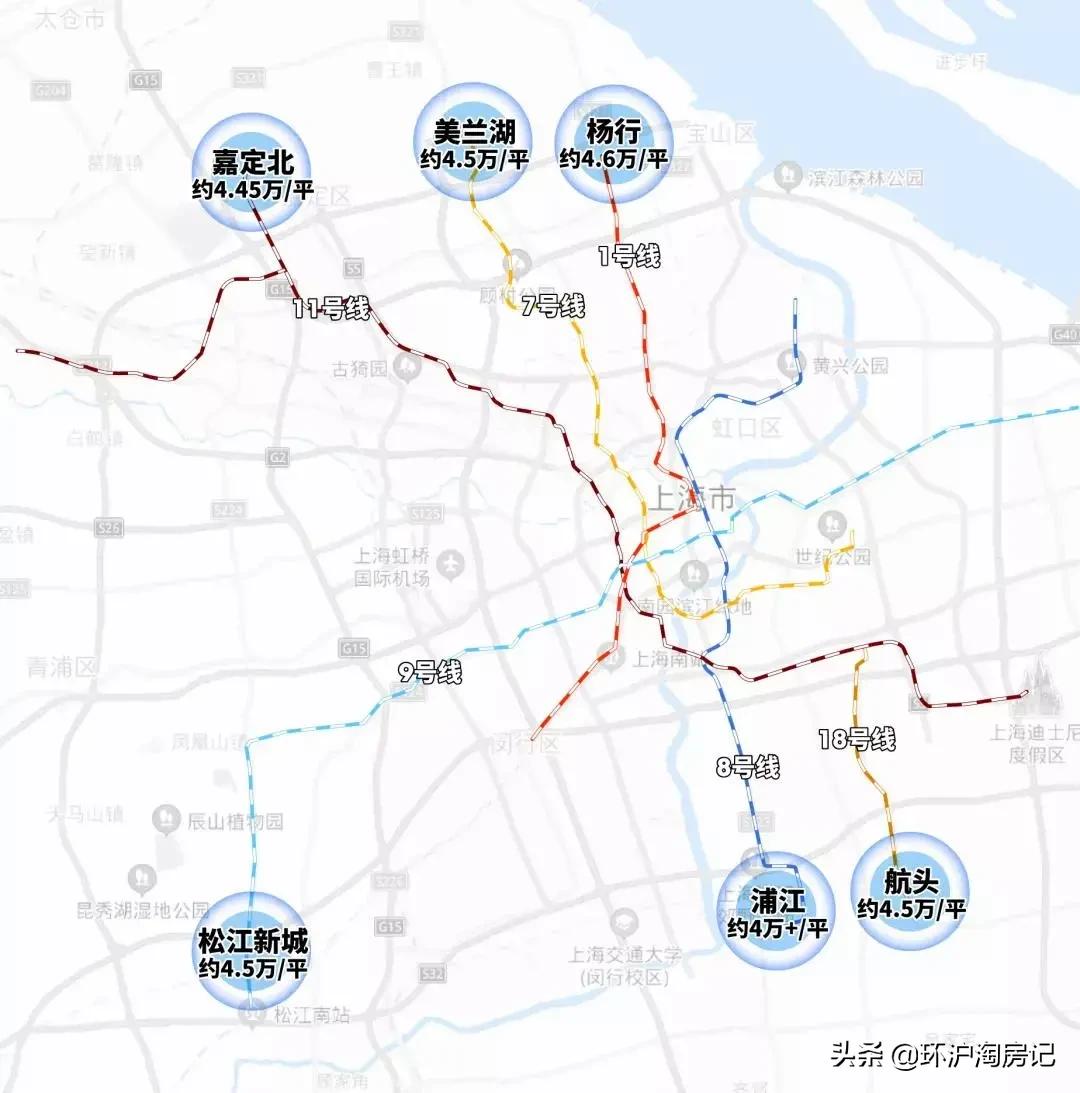 十年来上海各区房价,十年前花桥房价