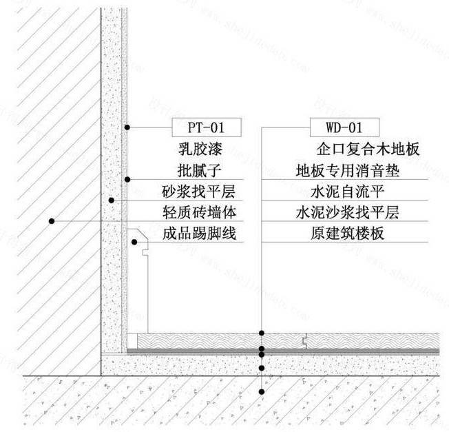 木地板深度硬伤修复最快方法,木地板质量通病