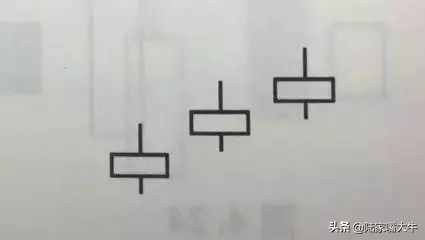 k线组合形态技巧,k线组合哪种形态成功率高