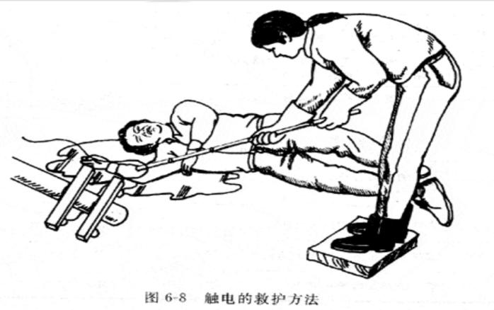 电击伤的急救护理措施有哪些,电击伤的院前急救及预防