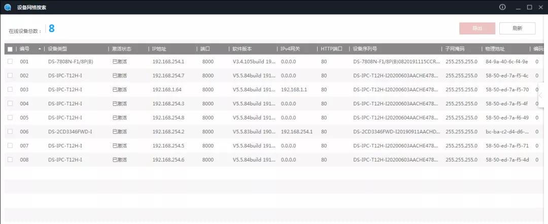 海康摄像头最简单重置密码的方法,海康摄像机忘记密码如何重置密码