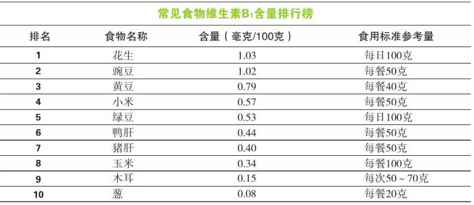 吃好喝好也能预防产后抑郁！产后妈妈不妨尝试一下地中海饮食