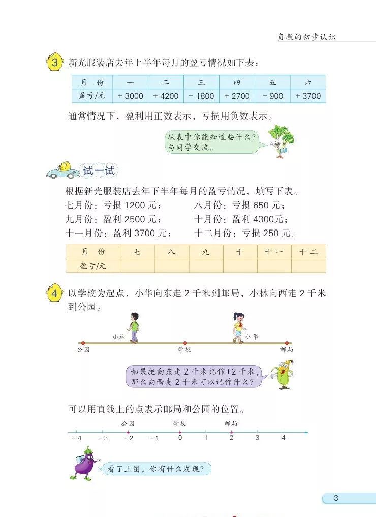 电子课本苏教版六年级下册数学,电子课本苏教版一年级数学