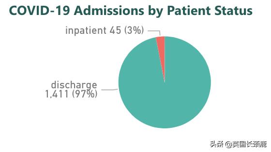 土耳其航空恢复香港航线了吗,土耳其航空恢复