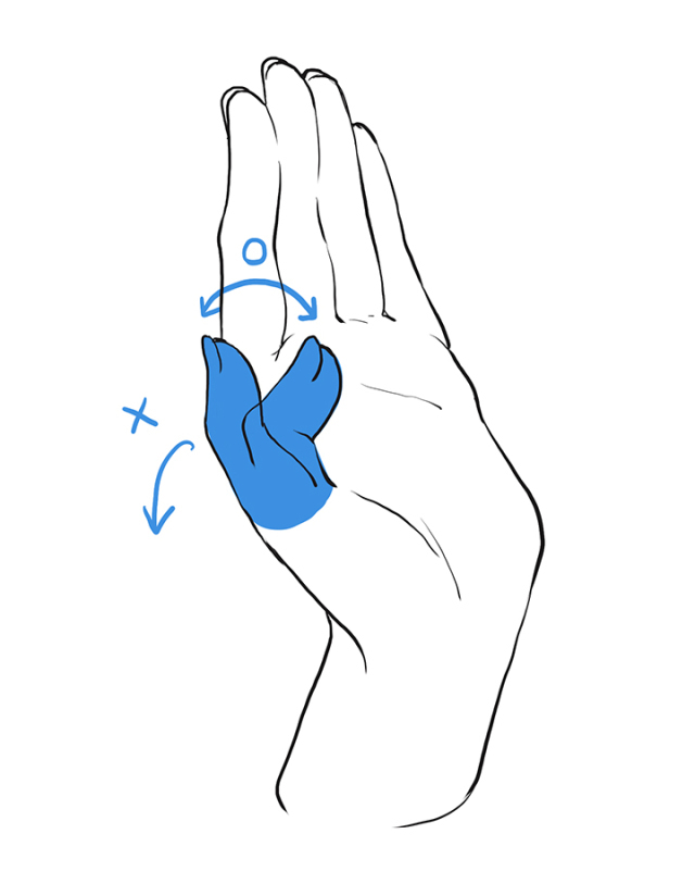 怎么画漫画人物教程简单又好看,漫画手的各种姿势画法