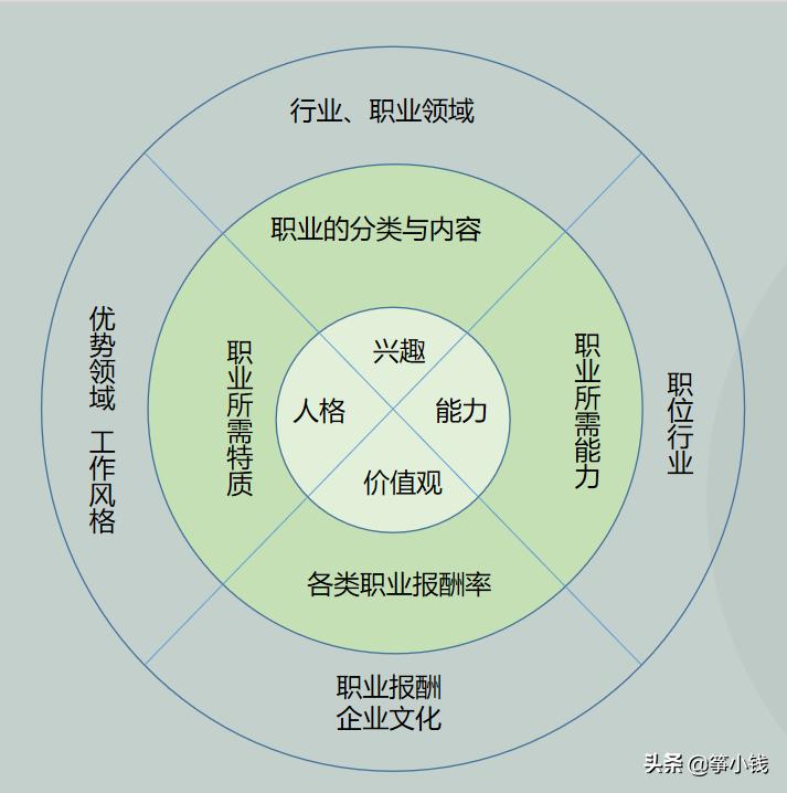 当领导知道你要跳槽是什么感受,领导邀请你跳槽怎么说