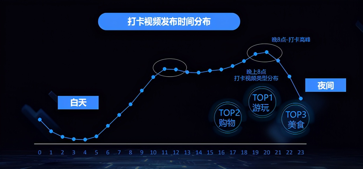广州一座美丽的岛,广州一座很有气息的城市