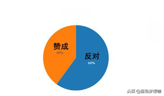 56个民族哪个是汉族服饰,56个民族都有服饰汉族有服饰吗