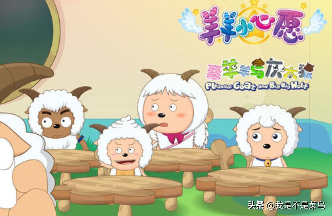 喜羊羊与灰太狼在国漫排第几,喜羊羊与灰太狼国漫排行榜第几