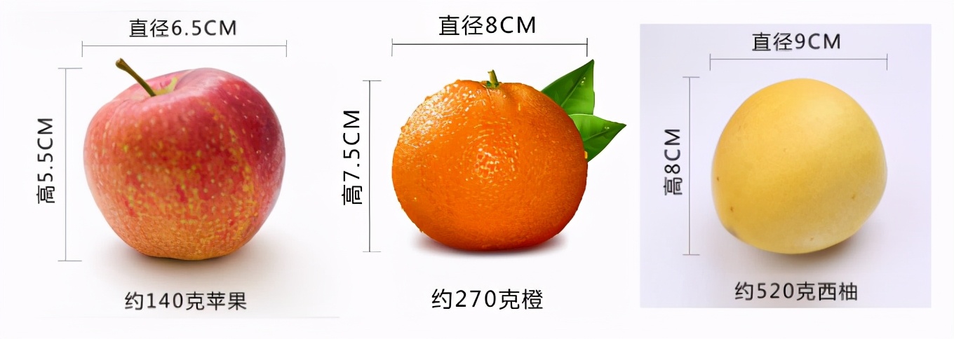 孕期吃水果需要注意什么,孕妇想吃水果应该吃什么