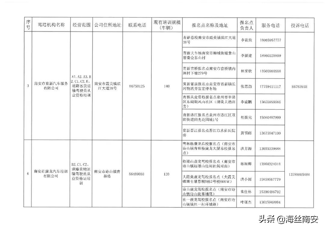 南安附近的驾校,南安驾校现在可以考试了吗