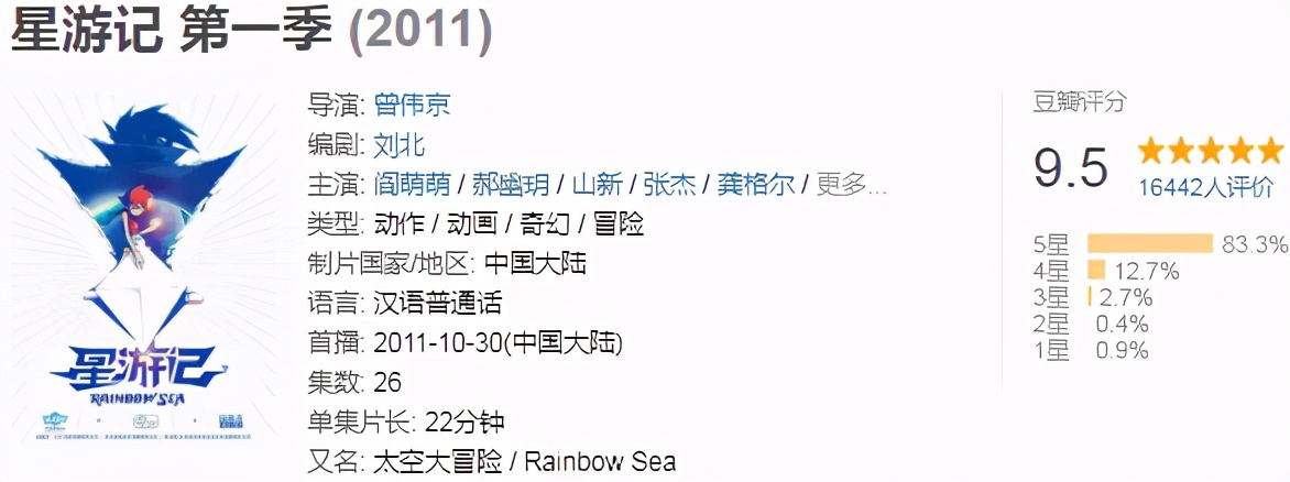 暑假最值得看的五部国产电影,7月国内外电影排片