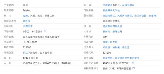 泰州有什么不一样的,泰州哪一年成为地级市