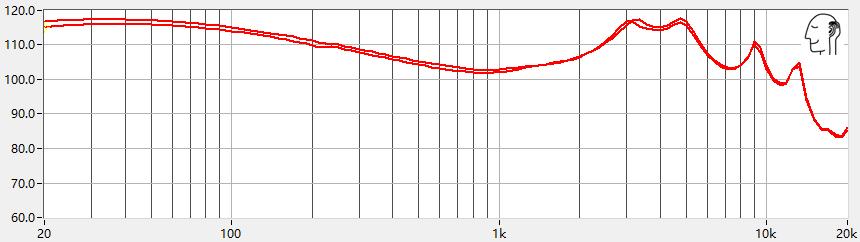 煲机有必要煲几百个小时吗,煲机效果会提升多少