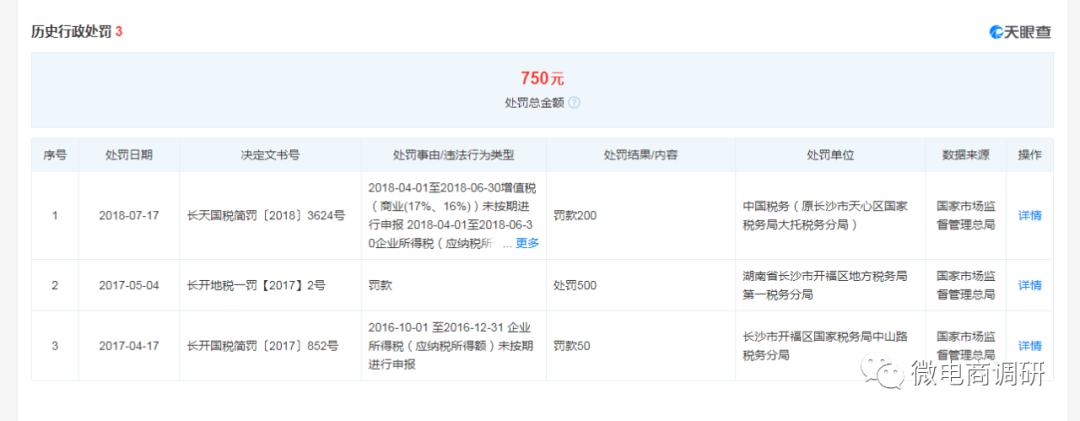 惠商在线养鸡好吗,惠商在线养鸡