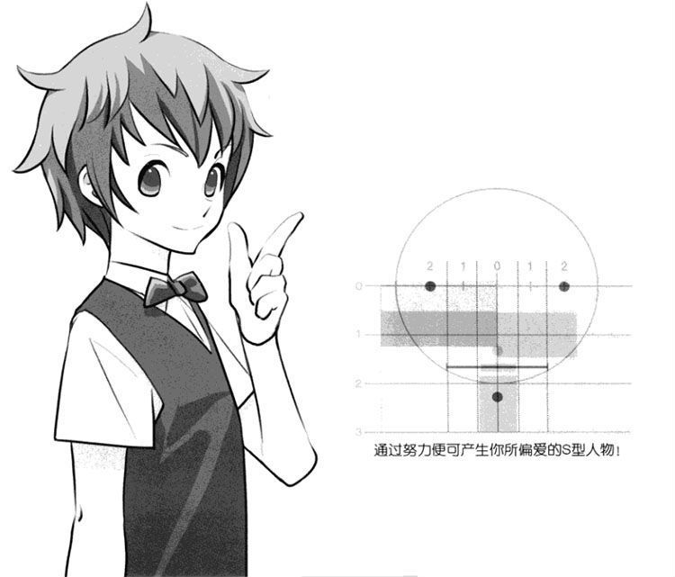 怎么画动漫人物的脸教程,怎么画漫画人物的脸