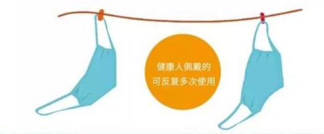 戴口罩的正确方法权威指引来了,戴口罩的正确方法来了权威指引
