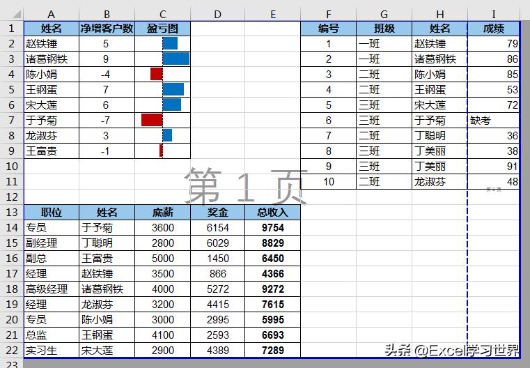 excel打印技巧8个必备excel打印技巧,excel最实用的打印技巧分享5个