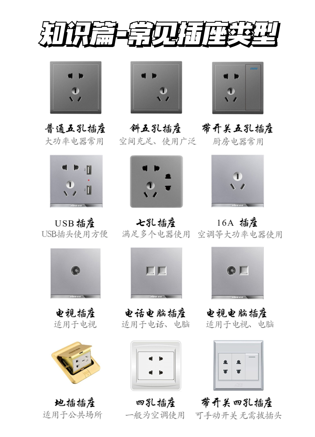 家装插座开关推荐系列,家装开关插座质量保证价格最低