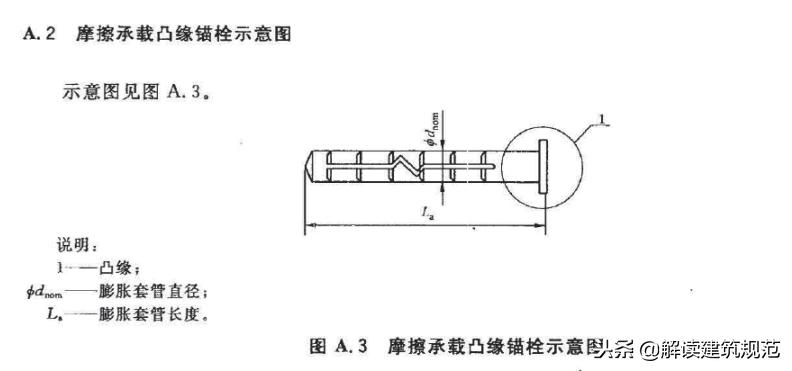 外墙保温锚栓拉拔试验视频,外墙保温锚栓的正确施工方法