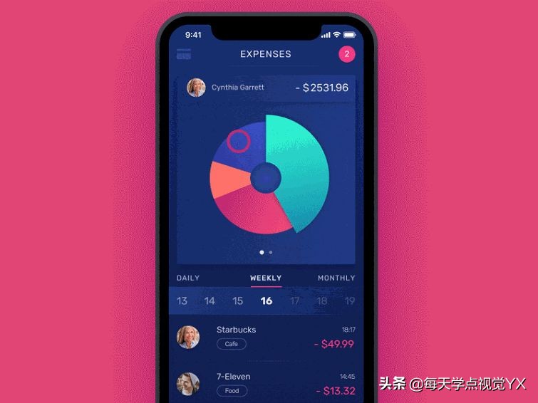 确定会使用视觉分隔符吗？干货在此