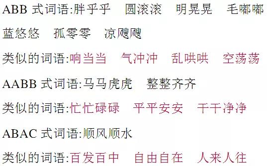 小学语文1到六年级知识点梳理,小学1-6年级语文知识点必背