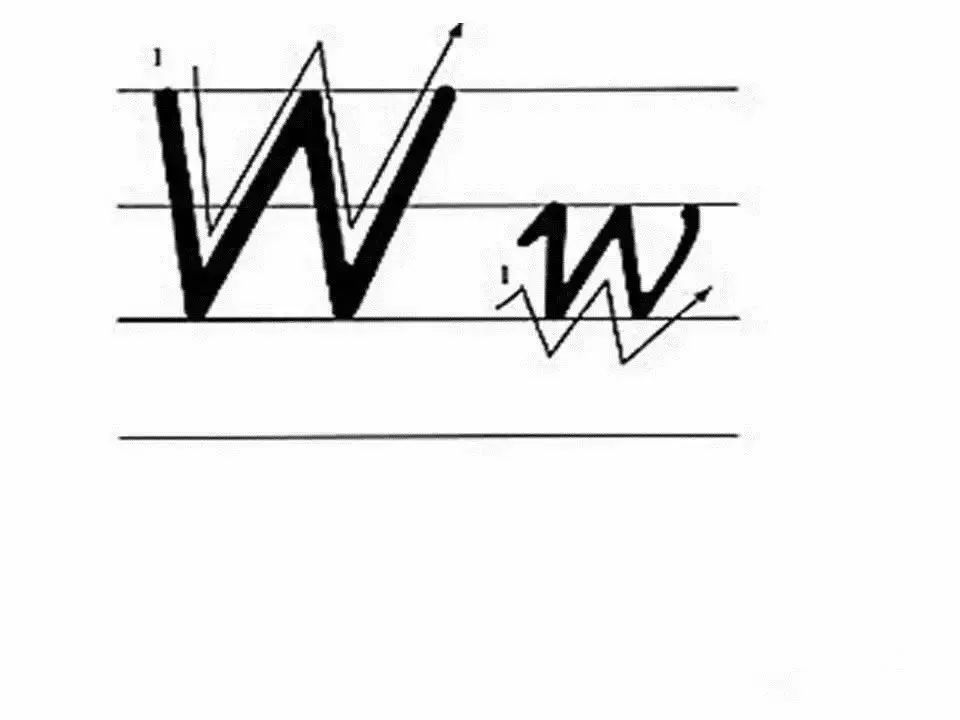 如何熟练掌握英文字母的书写,怎样让孩子记住26个英语字母书写