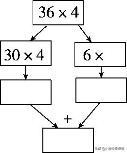 期中考试数学三年级上册测试卷,期中测试卷三年级下册数学三单元