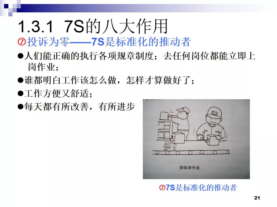 PPT分享|7S现场管理如何有效提高工作效率？