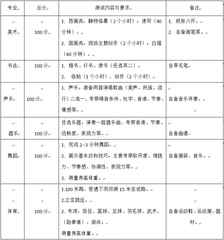 龙泉中学2020招生简章,2024年成都龙泉中学招生名额
