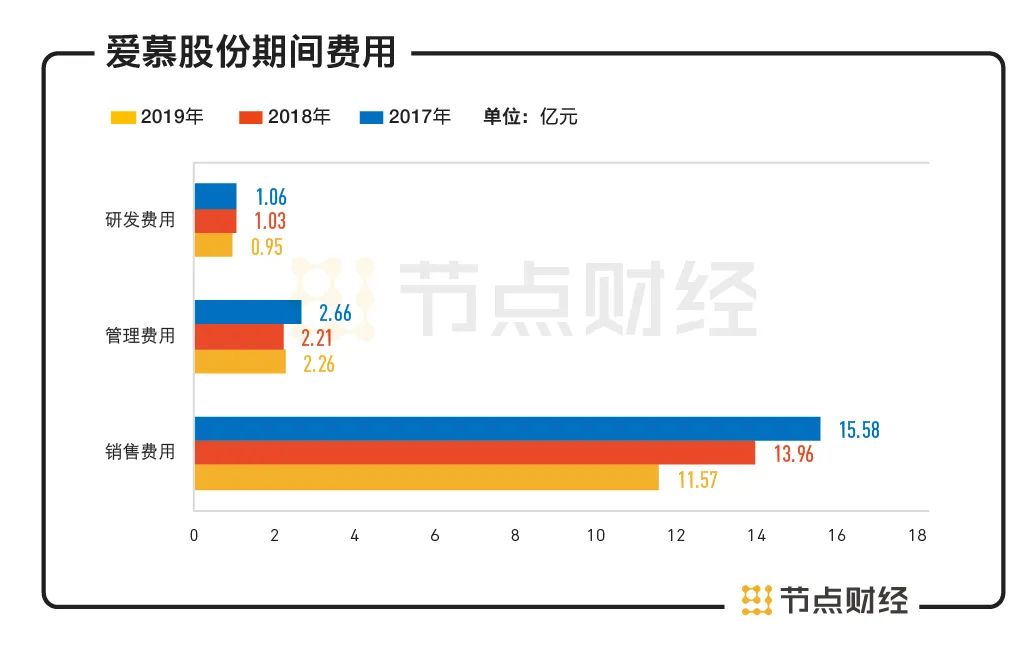 维密破产内衣品牌,维密破产后怎么办