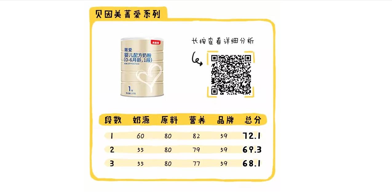 现在的国产奶粉买哪个品牌好,国产奶粉哪个牌子好该怎么选择