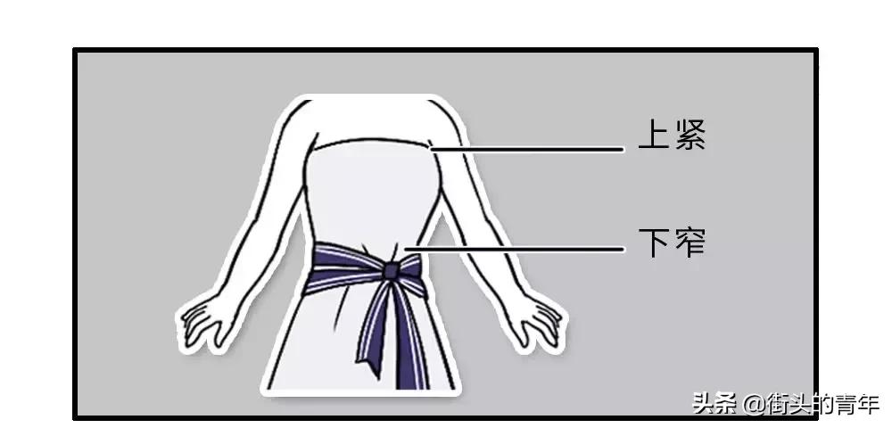 你对女生的内衣根本一无所知