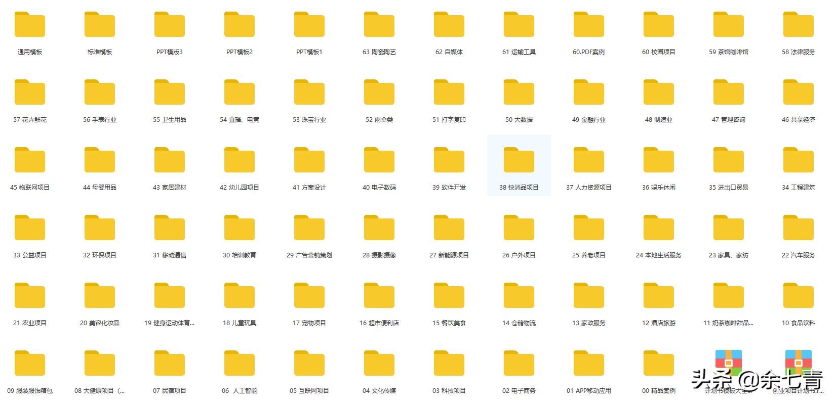 创业基础创业计划书要点及技巧,创业计划书十个步骤图文