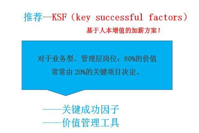 销售部绩效考核指标表,销售部主管绩效考核内容与标准