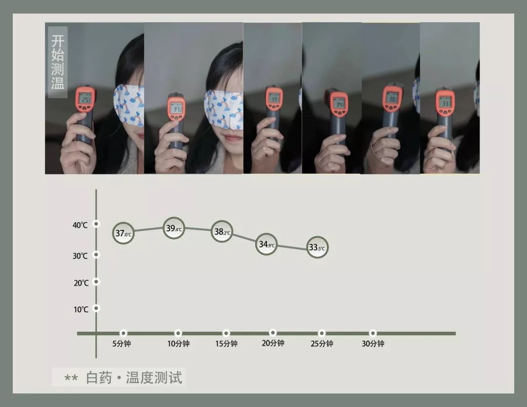 排名第一的蒸汽眼罩抖音,平价好用的蒸汽眼罩推荐