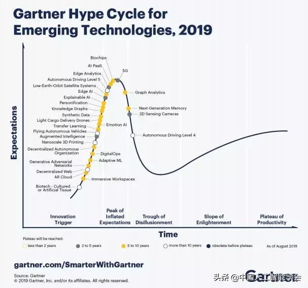 CAAIAIDL第八期演讲实录丨洪宇:信息抽取的常识与前沿