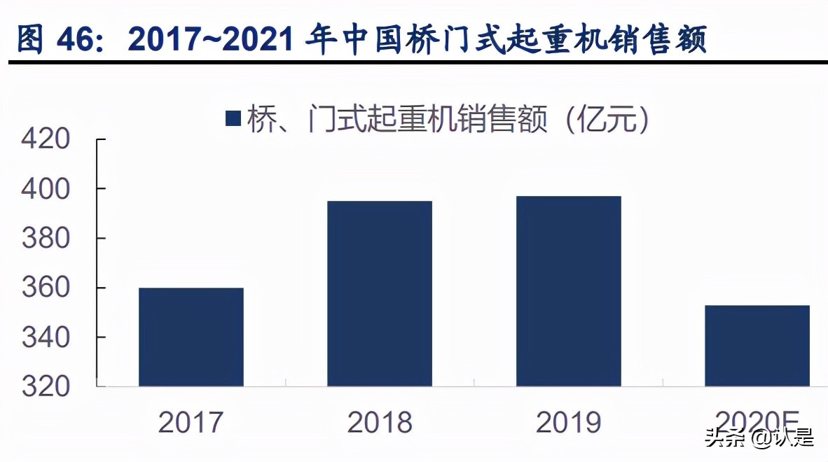 润邦股份深度分析,润邦股份深海风电