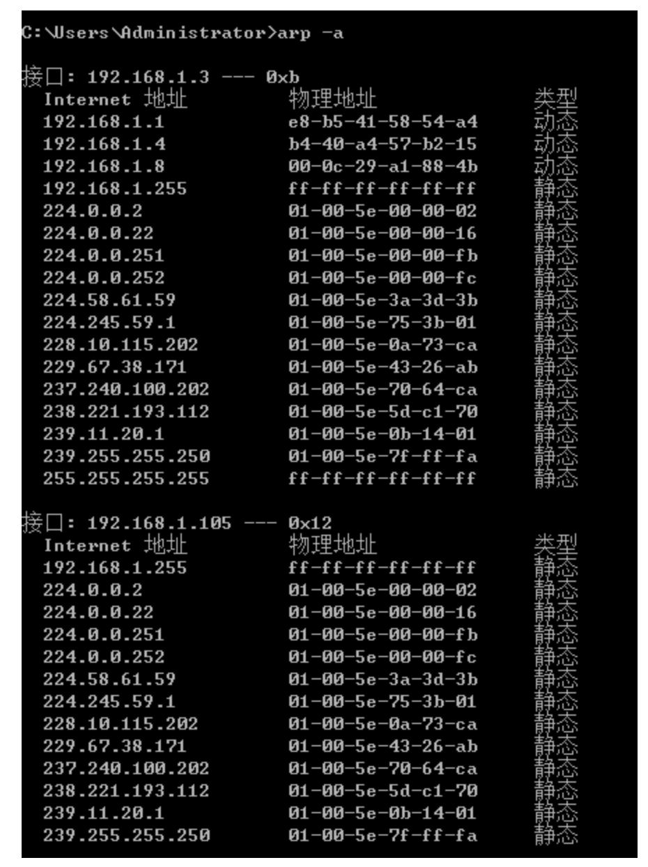 稳了字幕翻译,arp协议详解图解